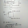 【夢日記】3月5日 家々が崩れて行く夢 地震❔戦争❔