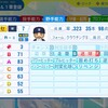 カルロス・ポンセ【パワプロ2024】