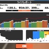 11/18から24までのまとめ