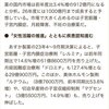 コロナワクチンで不妊症にしておいて、不妊症治療を儲けにする新たな医療詐欺