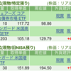 保有銘柄について(2025年3月21日)
