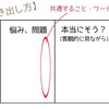 簡単！ネガティブ思考をストップ！ 2020.09.18