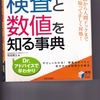 炎症反応　所見なし