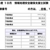 情報処理安全確保支援士合格までの歩みをまとめました