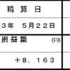 5/21のお取引