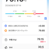 2024.6.15　ポケモンDAY