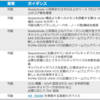 ReadyNodes のHWコンポーネントは変えられる？2023年版