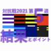 対抗戦 2021 第5週 ／ 結果とポイント … 早稲田 慶応が勝利、注目の明治vs筑波