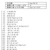 数字4を4個含む数式作成問題（１０）の解