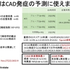 ED（勃起不全）はCAD（冠動脈疾患）の予測に使えますか？　PMID: 16854949　