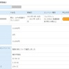 【ランニング】2017/05/29～2017/06/04&確定マラソンレース