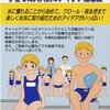 水中運動の利点🏊‍♀️其の1
