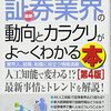 秋山謙一郎『図解入門 業界研究 最新 証券業界の動向とカラクリがよ〜くわかる本』