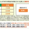 貧乏人を虐めて何が楽しい