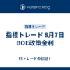 指標トレード 8月7日 BOE政策金利