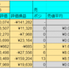 【スワップ情報公開】2021/07/16_スワップ評価が15万を超えました