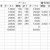 【攻略】ATOMS赤G 遅延メモ