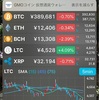 マジで仮想通貨で100万円稼げるかも？