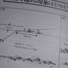 釣りに三角関数の知識は必要か。