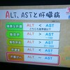 バイト先の健康診断結果が返ってきた