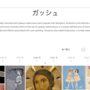 Ted カテゴリーの記事一覧 おばけブログ