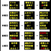 なんで修正?　岡山県警　ドラクエ式信号　かなり評判は良かったみたいですが…