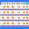 最近風が強い