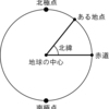 【中学入試028】市川中学校