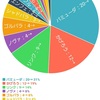 エニグマティック アサシン からわかるアタックステップについて げはいむばーずぃす エニグマティック アサシン からわかるアタックステップについて げはいむばーずぃす