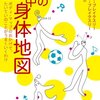 自分の肉体という知覚・認識が生まれるためには