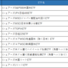 【ETF分析 ② 前処理編】R Nested Data Frameを活用してCSV Fileの前処理を行う