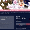【シスター・プリンセス】25周年記念プロジェクトのクラファン終了と総括