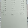 ポケウォーカー歩数=10,753＼HJ-326Fは「11,589」(2025.05/31記す) #キュアパン