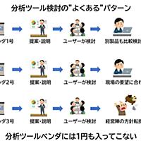 ヤフー知恵袋とは ウェブの人気 最新記事を集めました はてな