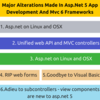 Major Alterations Made In Asp.Net 5 App Development And Mvc 6 Frameworks