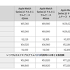 ドコモオンラインショップ、「Apple Watch Series 10／Ultra 2 新色（GPS + Cellularモデル）」の販売価格を発表