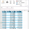 ExcelシートからCSV形式への変換 (2)