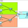 【19日目】TCP/IPネットワーク入門（Cisco Packet Tracer課題001編）