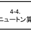 4-5. ニュートン算(線分図)
