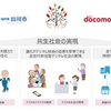 田川市・ドコモ・NTT Com、5GやAIなどの「デジタル技術の利活用による共生社会の実現に関する連携協定」を締結