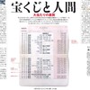 宝くじの日。