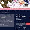 【シスター・プリンセス】25周年記念プロジェクトのクラファン4500万円達成