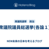 衆議院議員総選挙(各論１)