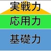 【順番ミスると大惨事】応用や実戦問題への正しい着手手順