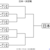 クライマックスシリーズって、必要？　～広島、負けちゃったよ（´・ω・｀）～