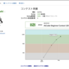 ABC120 参加メモ