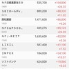 日本株の保有状況（20230730）
