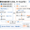 異性の曲を歌うときはキーを上げろ！