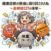 健康診断の数値に振り回された私 〜血糖値127の衝撃〜