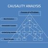 【MBA】causality分析 とは